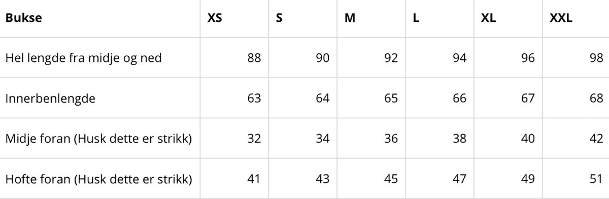 Njunnesuorran trousers